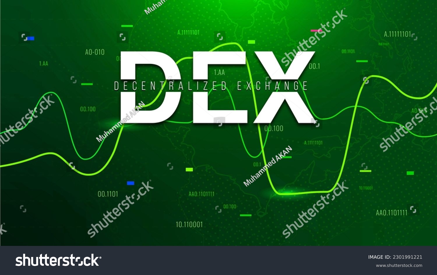 Decentralized Exchanges (Dex)